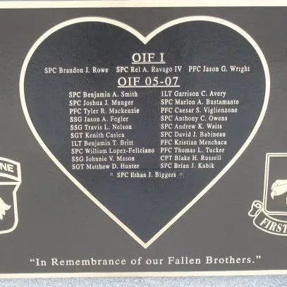 Memorial plaque honoring Bravo Company fallen brothers